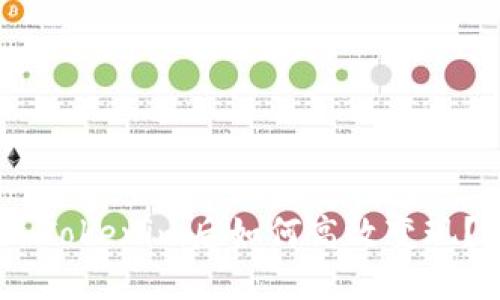 USDT转入Tokenim后如何高效变现？完整指南