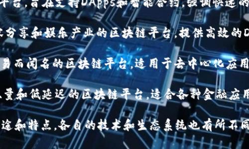 区块链平台制造商有很多知名品牌，以下是一些主要的品牌名称：

1. **Ethereum (以太坊)**：一个开源的区块链平台，允许开发者构建去中心化应用（DApps）和智能合约。

2. **Hyperledger**：由Linux基金会主办的项目，旨在促进跨行业区块链解决方案的开发。

3. **IBM Blockchain**：IBM提供的区块链解决方案，基于Hyperledger Fabric，适用于多种行业的企业级应用。

4. **Ripple**：专注于金融领域的区块链平台，提供快速的跨境支付解决方案。

5. **Binance Smart Chain (币安智能链)**：加密货币交易所币安推出的区块链平台，支持智能合约和DApps。

6. **Cardano (艾达币)**：一个以研究为基础的区块链平台，强调安全性和可扩展性，支持智能合约。

7. **EOS.IO**：一个高性能的区块链平台，旨在支持DApps和智能合约，强调快速的交易速度。

8. **Tron (波场)**：一个致力于内容分享和娱乐产业的区块链平台，提供高效的DApps运行环境。

9. **Solana**：以其高速和低成本交易而闻名的区块链平台，适用于去中心化应用和加密交易所。

10. **Avalanche**：一种具有高吞吐量和低延迟的区块链平台，适合各种金融应用。

以上品牌涵盖了区块链领域的多个用途和特点，各自的技术和生态系统也有所不同，适合不同类型的开发者和企业需求。