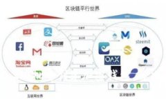 如何使用Tokenim 2.0批量创建加密钱包，解决您资产