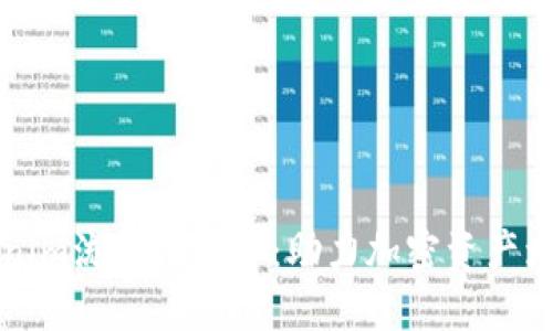 深入理解Tokenim流动性挖矿：助力加密资产增值与风险管理