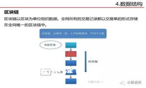 2023年十大区块链系统认证软件推荐，助力企业数据安全