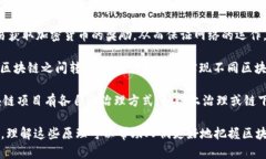 区块链是一个复杂却引人入胜的技术，其核心研