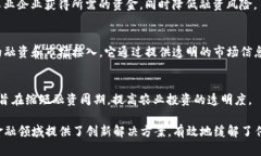 农业金融区块链平台在近年来取得了显著的发展