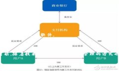   苹果安装Tokenim 2.0教程：一步步教你轻松配置数