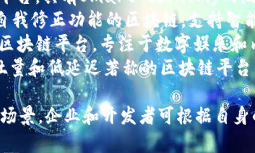 区块链底层产品众多，其中一些著名的区块链底层平台和产品包括：

1. **比特币（Bitcoin）** - 世界上第一个去中心化的数字货币和区块链平台。
2. **以太坊（Ethereum）** - 支持智能合约和分散应用程序的区块链平台。
3. **Hyperledger Fabric** - 一个开源的企业级区块链框架，由Linux基金会支持。
4. **Ripple（XRP）** - 主要用于金融交易的区块链解决方案，旨在实现快速和低成本的国际支付。
5. **Cardano（ADA）** - 一个以科学哲学和研究为基础的区块链平台，支持智能合约的开发。
6. **EOSIO** - 旨在支持商业级去中心化应用的区块链协议，强调高交易速度和可扩展性。
7. **NEO** - 中国的一个区块链平台，具有Smart Economy的概念，支持数字资产和智能合约。
8. **Tezos** - 通过链上治理和自我修正功能的区块链，支持智能合约和dApps。
9. **Tron（TRX）** - 一个高效的区块链平台，专注于数字娱乐和内容分享。
10. **Solana（SOL）** - 以高吞吐量和低延迟著称的区块链平台，专注于去中心化应用和加密货币。

这些产品和平台各有其特点和适用场景，企业和开发者可根据自身的需求选择合适的区块链底层产品。