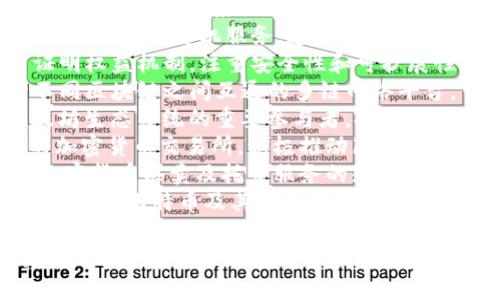 以下是一些在区块链领域具有影响力的公司名称（截至2023年）：

1. **比特币 (Bitcoin)** - 作为首个去中心化的数字货币和区块链网络。
2. **以太坊 (Ethereum)** - 提供智能合约功能的平台，支持去中心化应用（dApps）。
3. **Ripple** - 专注于跨境支付解决方案的公司，以其RippleNet网络闻名。
4. **Chainlink** - 提供去中心化预言机服务，连接智能合约与现实世界数据。
5. **Cardano** - 采用证明权益机制，注重安全性和可扩展性的区块链平台。
6. **Polkadot** - 允许不同区块链之间互通的多链网络平台。
7. **Consensys** - 以太坊生态系统的重要参与者，提供开发工具和企业解决方案。
8. **Binance** - 领先的加密货币交易所，积极推动区块链技术发展。
9. **Coinbase** - 提供加密货币买卖及托管服务的知名平台。
10. **Blockstream** - 专注于比特币及其相关技术的开发和创新。

此外，还有许多初创公司和项目在区块链领域不断涌现，涵盖金融、供应链、游戏等多个行业。