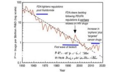 区块链产业入驻补贴解析：如何在政策支持下实
