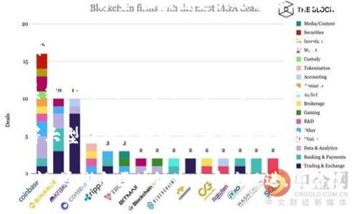 在淘宝等电商平台中，区块链技术的应用逐渐受到重视。以下是一些区块链在淘宝上的典型应用领域：

1. **供应链管理**：区块链可以为商品从生产到消费者的每一个环节提供透明的追踪记录，确保商品的真实性。通过区块链，消费者可以方便地查看商品的来源、运输过程及相关信息，增强消费者信任感。

2. **数字商品防伪**：在淘宝上，数字商品（如虚拟商品、数字艺术作品等）的防伪也越来越重要。区块链技术为数字商品提供了独一无二的身份识别，防止伪造和侵权。

3. **智能合约**：淘宝可以利用智能合约自动执行交易和协议，降低人为干预的风险，提高交易的安全性和效率。在购车、房产等大宗交易中，智能合约的应用将使交易更为安全。

4. **支付系统**：区块链技术能够改善传统支付方式，提供更快速、低成本的跨境支付解决方案。区块链支付还能降低交易成本，提高用户体验。

5. **数据透明**：区块链具有不可篡改性，淘宝可以利用这一特性来保护用户数据和交易记录，提升平台的信用度。同时，也可以让用户更加清楚地了解自己的交易数据和权益。

6. **积分和奖励系统**：许多电商平台开始使用区块链来管理用户的积分和奖励系统，用户可以通过区块链技术更安全地使用、转让和交易这些积分。

7. **场景化应用**：淘宝可以将区块链应用于特定场景，例如在全球购物节、双11等大型促销活动中，运用区块链解决因订单激增引发的供应链问题。

淘宝等电商平台利用区块链技术，能够提升用户体验、保障商品真伪、提高支付安全性，逐渐向区块链生态系统迈进。随着技术的发展，未来还会有更多的应用场景被探索与实践。