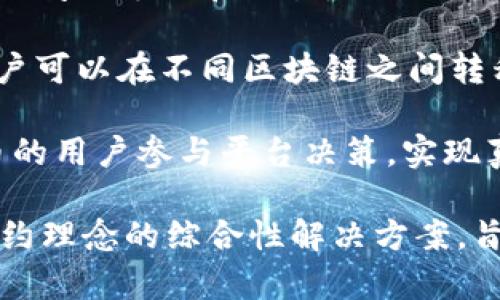 Tokenim 2.0 是一种区块链技术，为用户提供自定义代币的创建、管理与交易的解决方案。它的主要功能包括但不限于以下几个方面：

1. **代币创建**：用户可以根据自己的需求创建不同类型的代币，如支付代币、实用代币或证券代币。这使得个人或企业能够更灵活地在区块链上进行资产管理和交易。

2. **智能合约支持**：Tokenim 2.0 通常嵌入智能合约功能，允许用户设定代币的使用规则、发行量、流转机制等。

3. **去中心化的管理**：通过区块链技术，Tokenim 2.0 提供了一种去中心化的管理方式，用户的代币管理不再依赖于第三方机构，而是通过分布式账本技术实现透明和安全。

4. **交易平台**：用户可以在 Tokenim 2.0 的支持下，方便地进行代币之间的兑换和交易，促进了数字资产的流动性。

5. **跨链操作**：一些版本的 Tokenim 2.0 可能支持跨链操作，使得用户可以在不同区块链之间转移和交易他们的代币。

6. **社区治理**：Tokenim 2.0 可能提供社区治理的功能，允许持有代币的用户参与平台决策，实现真正的用户驱动。

总结来说，Tokenim 2.0 是一个融合了代币经济学、区块链技术和智能合约理念的综合性解决方案，旨在为用户提供一个方便、安全和灵活的代币创建与管理平台。