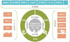 解决TokenIM 2.0导入文件无效的问题，轻松恢复聊天