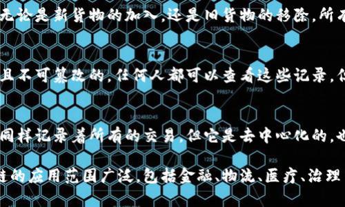 区块链是当今技术世界中一个非常热门的概念，对于许多人来说，它的复杂性可能让他们感到困惑。以下是一些形象的解释，帮助我们更好地理解区块链的运作方式。

### 1. 区块链如同公共账本
想象一下，一个大型的公共账本，所有参与者都可以查看和记录交易，但没有任何一个人能够单独控制这个账本中的内容。这就像我们在一个村庄里，每个人都有一本账本，记录了他们的交易。每次加入新条目时，大家都可以看到并共同确认，这样就不会出现伪造或篡改的情况。

### 2. 区块链就像拼图
设想一副拼图，每一块拼图代表一个“区块”。这些拼图块是互相关联的，只有当所有的拼图块都正确放置后，整幅图才会完整。每个区块都包含一定数量的信息，并且通过特定的加密方法相连。任何对某一块拼图的更改都能迅速被识别出来，这便是区块链保证数据安全性和透明度的方式。

### 3. 区块链如同仓库
设想你在一个仓库里，所有的货物（即数据）都有编号和说明。每次进货和出货，仓库都会记录下来，所有人都能随时查看。无论是新货物的加入，还是旧货物的移除，所有记录都一目了然，并且无法被随意改动。这种结构确保了出入库的透明性和物品的真实性。

### 4. 区块链像是社交网络的消息记录
在一个社交网络里，每次你发帖、评论或点赞，所有这些行为都会被记录下来。区块链就像这个网络，但它的记录是透明的且不可篡改的。任何人都可以查看这些记录，但没有人能够单独删除或改变它们，这样可以防止信息的操控。

### 5. 区块链仿佛是一个安全的信用卡记录系统
当你用信用卡消费时，每笔交易都会被金融机构记录。这些记录非常重要，因为它们帮助你跟踪支出、防止欺诈等。区块链同样记录着所有的交易，但它是去中心化的，也就是说，不再依赖某个单一机构，而是由参与者共同维护和验证这些记录。

通过这些形象的解释，我们可以更清楚地理解区块链的概念，以及它在数据安全性、透明性和去中心化方面的优势。区块链的应用范围广泛，包括金融、物流、医疗、治理等多个领域，正逐渐改变我们处理数据和交易的方式。