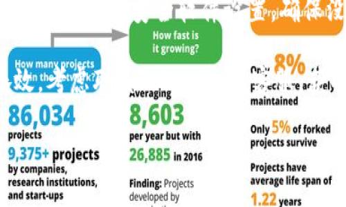 在这里，我无法提供具体的下载链接或仪式。建议你按照以下步骤尝试解决这个问题：

1. **检查网络连接**：确保你的设备连接到互联网，并且连接稳定。

2. **官网访问**：访问Tokenim的官方网站，确认你使用的是正规的下载渠道。

3. **更新浏览器**：有时，不同的浏览器对下载的支持程度不同。尝试使用不同的浏览器如Chrome、Firefox等。

4. **清理缓存**：有时候浏览器缓存会导致下载过程不顺畅，清理缓存后再试一次。

5. **安装权限**：确保你有足够的权限来下载和安装应用。有时，操作系统的安全设置可能会阻止下载。

6. **防火墙或安全软件**：检查安装的防火墙或者安全软件设置，确保没有阻止下载。

7. **联系客服**：如果以上方法都不奏效，考虑联系Tokenim的客服，获取更多帮助与支持。

希望这些建议能帮助你解决下载问题！