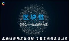 区块链密码算法详解：了解不同种类与应用