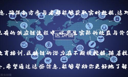 在区块链迅速发展的今天，众多企业和创业者纷纷投入这个领域，探索新商机。以下是几种与区块链相关的生意类型，以及它们的潜在市场和商业模式。

### 1. 加密货币交易平台
加密货币交易所的崛起
加密货币交易平台是最为直接的区块链相关生意，它们提供用户方便地买卖各种加密货币的服务。交易所通常收取交易费用作为盈利来源，除了基本的买卖功能，还有杠杆交易、期货交易等高级功能。近年随着数字货币的热度，众多新兴交易平台如雨后春笋般涌现。

用户信任与安全性
在选择加密货币交易平台时，用户的信任至关重要。黑客攻击和安全漏洞常常导致重大损失，因此，一家有良好安全记录的交易平台可以吸引更多用户。此外，提供用户教育和透明的信息也是建立信任的重要方式。

### 2. 分布式应用（dApps）开发
dApps的发展前景
分布式应用程序（dApps）通过区块链提供无中心化的服务，避免了传统应用对单一服务器的依赖。这些应用程序涵盖多个领域，包括金融、游戏、社交媒体等。开发者可以通过发布自己的dApp并收取手续费或通过代币销售获取收益。

创新与用户体验
dApps的关键在于如何提升用户体验。优秀的dApp需要解决实际问题，并提供直观的用户界面。此外，社区的参与与反馈可以加速dApp的迭代和。

### 3. NFT（非同质化代币）市场
NFT的多样化应用
非同质化代币（NFT）使得数字艺术品、音乐、视频和虚拟物品等可以被唯一地标识和交易。NFT市场近年来迅速崛起，艺术家和创作者们借助NFT获得了新的收入渠道。无论是数字艺术、虚拟房地产，还是游戏物品，NFT的应用场景正在不断扩展。

市场教育与消费者认知
尽管NFT市场发展迅猛，但仍有许多用户对NFT概念不够理解。教育消费者，帮助他们理解如何安全地购买、交易和管理NFT，将有助于提升市场活跃度。

### 4. 区块链咨询服务
咨询服务的必要性
许多企业希望借助区块链技术来提升业务效率，但由于对这一新兴技术缺乏深入了解，实施过程中常常遇到障碍。区块链咨询服务可以帮助企业评估其需求，制定有效的实施策略。

深厚的行业知识与人脉
提供区块链咨询服务的公司通常需要具备深厚的行业知识和广泛的人脉。这不仅可以帮助客户解决技术问题，也能为客户提供市场动态和行业趋势分析。

### 5. 区块链教育与培训
培训市场的潜力
随着区块链技术的普及，对相关人才的需求不断增加。提供区块链相关的教育和培训课程，可以帮助学生和职场人士提高技能，适应未来职场需求。这些课程可以包括理论学习、实践操作以及项目经验等多样形式。

建立学习社区
通过建立线上或线下的学习社区，培训机构不仅可以提供课程，还可以促进学员之间的互动与合作，从而提升学习的效果与吸引力。这种共同学习的环境可以激励学员积极参与，分享经验和资源。

### 6. 供应链管理与追踪
应用区块链提升透明度
区块链在供应链管理中的应用，能够提升透明度和产品追溯能力。通过区块链，可以有效地记录每一环节的信息，确保各方参与者都能够获取实时数据。这对食品安全、药品监管等领域尤其重要。

技术与商业模式的整合
推动区块链技术在供应链中的应用，需要技术和商业模式的深度结合。企业需要思考如何将区块链技术融入现有的供应链流程中，以产生实际的效益与价值。

### 结语
区块链在各个行业中的应用正在改变传统商业模式，创造出新的商业机会。从加密货币到NFT，从咨询服务到教育培训，区块链的潜力在不断被挖掘。随着技术的成熟和市场的教育，这些方向还有望迎来更大的突破与发展。

以上是对与区块链相关的生意的一些探讨。无论是创业者还是投资者，都可以在这一领域找到属于自己的机会。希望通过这些信息，能够帮助你更好地了解区块链商业的广阔前景。