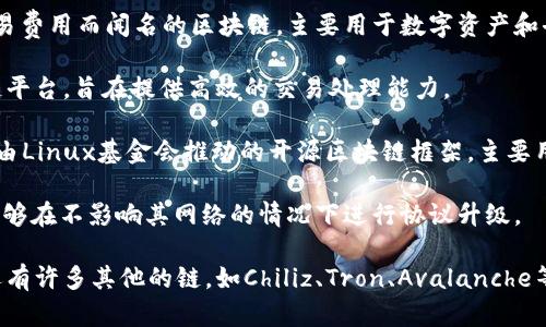 区块链技术的迅猛发展导致了许多不同的区块链项目和平台的出现。以下是一些著名的区块链链名称：

1. **比特币（Bitcoin）**：第一个也是最著名的加密货币，采用去中心化的区块链技术。
  
2. **以太坊（Ethereum）**：一个开放源代码的区块链平台，支持智能合约和去中心化应用（DApps）。
  
3. **瑞波（Ripple）**：一个专注于跨境支付的区块链网络，主要用于金融机构之间的交易。
  
4. **链上（Chainlink）**：一个去中心化的预言机网络，用于将真实世界的数据引入区块链。
  
5. **波卡（Polkadot）**：一个多链架构的区块链平台，旨在实现不同区块链之间的互操作性。
  
6. **卡尔达诺（Cardano）**：一个以学术为基础的区块链平台，具有良好的可扩展性和可持续性。
  
7. **索拉纳（Solana）**：以高性能和低交易费用而闻名的区块链，主要用于数字资产和去中心化金融（DeFi）。
  
8. **EOS**：一个支持商业级应用的区块链平台，旨在提供高效的交易处理能力。
  
9. **超链（Hyperledger Fabric）**：一个由Linux基金会推动的开源区块链框架，主要用于企业级解决方案。
  
10. **Tezos**：一个自我修复的区块链，能够在不影响其网络的情况下进行协议升级。

以上是一些较为知名的区块链项目，此外还有许多其他的链，如Chiliz、Tron、Avalanche等，每个项目都有其独特的特点和应用场景。