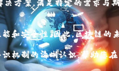   深入探讨区块链共识机制的类型与特征：选择适合你的项目的最佳方案 / 

 guanjianci 区块链,共识机制,去中心化,安全性 /guanjianci 

引言：区块链的核心——共识机制
在区块链技术的广阔天地中，共识机制犹如一个无形的纽带，它确保了网络中所有参与者对数据的一致看法。无论是比特币的工作量证明，还是以太坊的权益证明，共识机制都是保障区块链安全性和去中心化的基石。在这篇文章中，我们将深入探索区块链共识机制的不同类型及其独特的特征。

共识机制的作用与重要性
共识机制不仅是区块链网络运作的核心，也是其可信度的源泉。通过特定算法，它能够解决参与者之间对数据真伪的争论，确保每笔交易都能被正确、有效地记录在区块链上。例如，区块链网络中每一位参与者都需对即将产生的新区块达成一致，才能将其加入到链上。没有这样的机制，区块链将无法保证数据的完整性和安全性。

常见的区块链共识类型
区块链共识机制主要有以下几种类型：
ul
    li工作量证明（PoW）/li
    li权益证明（PoS）/li
    li委托权益证明（DPoS）/li
    li实用拜占庭容错（PBFT）/li
/ul

工作量证明（PoW）
工作量证明是比特币等早期区块链的基础。它要求网络中的节点（矿工）通过解决复杂的数学题来获得添加新区块的权利。这样做的好处是，可以防止恶意攻击者利用低成本获取网络控制权。但其缺点是，运行这一算法需要大量的计算资源和电力。

权益证明（PoS）
权益证明则是一种更加环保的共识机制。在这种机制中，节点根据其持有的代币数量和持有时间来获得添加新区块的机会。这样做的好处是显而易见的：它减少了能源消耗，提高了交易速度，同时也使网络更具去中心化特性。

委托权益证明（DPoS）
为了提高效率，一些区块链项目采用了委托权益证明机制。在这种模式中，持币者可以投票选出“代表”，这些代表负责验证区块和处理交易。这种方式在一定程度上加快了共识过程，但也引发了中心化的担忧。

实用拜占庭容错（PBFT）
PBFT是一种相对较新的共识机制，特别适用于需要高安全性和高性能的企业区块链解决方案。通过在网络中选出一定数量的“代表”节点，这些节点共同验证交易并形成一致意见，从而确保数据的不变性和可信度。这种机制在数据中心化的环境中表现出色，但在公有链中应用可能会面临挑战。

不同共识机制的特征比较
综上所述，各种共识机制各有千秋。工作量证明虽安全性高，但能耗巨大；权益证明能源消耗低，但对持币者的中心化程度有所依赖；委托权益证明提高了效率，却可能导致“富者越富”的问题；而PBFT则在安全性与性能之间找到了某种平衡。

如何选择合适的共识机制
在选择共识机制时，需要考虑多个因素，包括但不限于网络的安全性、性能需求、去中心化程度以及用例的特性。例如，如果目标是在公有链上实现高水平的去中心化和安全性，那么工作量证明可能是优先选择。而在企业环境下，PBFT可能因其高性能和安全性而更适用。

结论
区块链共识机制的不同类型及其特征，对于区块链项目的成功与否至关重要。通过深入理解这些机制，项目方能够更好地设计并实施他们的区块链解决方案，满足特定的需求与期望。无论是追求去中心化还是高效能，选择合适的共识机制都是实现目标的关键一步。

未来的共识机制探索
随着区块链技术的不断发展，新的共识机制也在涌现。例如，一些项目正在研究结合多种共识机制的混合方案，以利用各个机制的优点，达到更高的性能和安全性。因此，区块链的未来充满了无限可能，值得每位从业者深入探索与研究。

总的来说，区块链共识机制是其健康运作的必要基础，只有通过不断的创新、，才能适应未来日益复杂的数字环境。希望本文能够为您提供对区块链共识机制的清晰认识，帮助您在未来的项目中做出明智的决策。