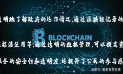 在区块链技术的快速发展中，数字政务作为一个