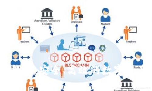 Tokenim 2.0 钱包：安全、高效的数字资产管理解决方案