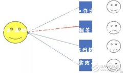 区块链技术的基础是多个学科的结合，其中包括