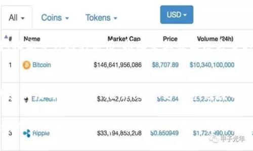 在北京，有众多区块链技术团队和公司活跃在这个领域，以下是一些知名的区块链技术团队及其简单介绍：

1. **比原链（BiiLabs）**
   - 比原链是一个开源的区块链平台，致力于提供智能合约和去中心化应用的支持。其团队专注于区块链底层技术的研发与应用。

2. **神州数字资产（Shenzhen Huasheng Technology）**
   - 该团队专注于数字资产管理及使用区块链技术提供的解决方案，致力于提升资产流动性和透明度。

3. **Nervos Network**
   - Nervos Network是一个开源公共区块链项目，旨在解决安全性和可扩展性的问题。其团队在区块链协议设计和跨链技术方面具有很强的技术背景。

4. **链科（Chainke）**
   - 链科团队主要提供区块链技术咨询和解决方案，致力于帮助企业实现区块链技术的落地应用，推动行业的数字化转型。

5. **火币科技（Huobi）**
   - 火币不仅是一家知名的数字货币交易所，也拥有强大的区块链技术团队，涉及区块链资产交易、钱包技术等多个领域。

6. **阿里巴巴区块链团队**
   - 阿里巴巴旗下的区块链团队致力于研究区块链技术在供应链、物流等领域的应用，推动企业级解决方案的落地。

7. **京东区块链研究院**
   - 京东的区块链研究院专注于利用区块链技术提升电子商务的透明度与可信度，推动物流、支付等领域的创新。

以上是一些在北京活跃的区块链技术团队和公司，他们在不同的领域中探索和应用区块链技术，正在改变传统行业的运作方式。如果您需要更多信息或者具体的案例，可以告诉我。