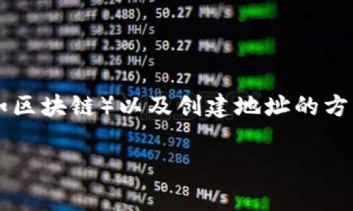 关于“tokenim能有多少地址”这个问题，通常涉及到Tokenim的架构、其使用的底层技术（如区块链）以及创建地址的方式。为了更清晰地解答这一问题，以下是一个的内容大纲，以及与这个主题相关的和关键词。

Tokenim平台支持的地址数量及其影响因素解析