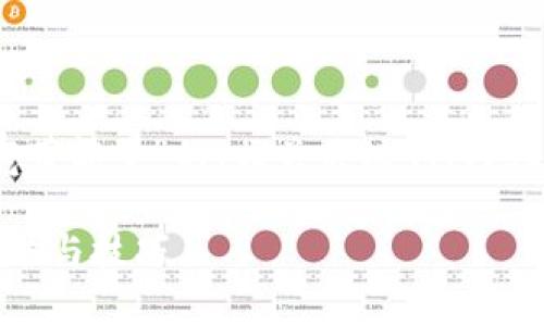 下面是针对“tokenim2.0怎么获取宽带能量”的、相关关键词、内容主体大纲以及相关问题的详细介绍。

获取Tokenim2.0宽带能量的最佳方法与技巧