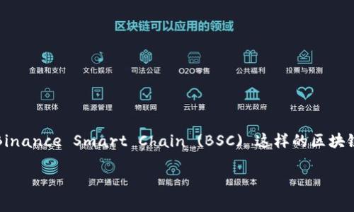 关于你的问题，