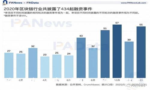 2023年最佳区块链恋爱软件推荐,安全又高效的约会选择