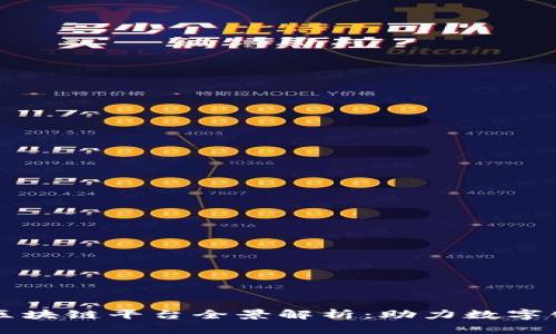 新加坡政府区块链平台全景解析:助力数字化转型与创新
