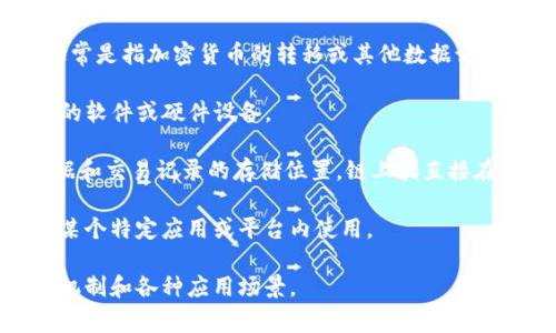 区块链（Blockchain）是一个复杂且不断发展的技术领域，它涉及多个相关的概念和术语。以下是一些与区块链相关的常见词汇：

1. **智能合约（Smart Contract）**：一种能够自动执行、控制或文档化相关法律行为的计算机程序。智能合约在区块链上运行，能在满足特定条件时自动触发。

2. **加密货币（Cryptocurrency）**：一种依赖密码学技术来保护交易和生成新单位的数字货币，如比特币（Bitcoin）、以太坊（Ethereum）等。

3. **去中心化（Decentralization）**：区块链的一大核心特点，意味着系统没有单一的管理实体，数据存储和控制分布在网络的各个节点上。

4. **哈希（Hash）**：一种将任意长度的数据转换为固定长度输出的加密算法。在区块链中用作区块链接，以确保数据的完整性和安全性。

5. **矿工（Miner）**：参与区块链网络中的节点，负责通过解决复杂的数学问题来验证交易并将其打包到区块中，从而获得加密货币作为奖励。

6. **共识机制（Consensus Mechanism）**：区块链网络中用于达成一致状态的协议或规则，如工作量证明（PoW）、权益证明（PoS）等。

7. **分叉（Fork）**：区块链上的数据结构或协议的改变，可能导致网络分为两个或多个版本。分叉可以是硬分叉（不可兼容）或软分叉（向下兼容）。

8. **节点（Node）**：参与区块链网络的计算机或设备，节点可以存储整个区块链的副本并参与网络中的交易。

9. **交易（Transaction）**：在区块链网络上记录的信息，通常是指加密货币的转移或其他数据记录。

10. **钱包（Wallet）**：用于存储加密货币和管理数字资产的软件或硬件设备。

11. **链上和链下（On-chain and Off-chain）**：描述数据和交易记录的存储位置，链上指直接在区块链上，链下则是在区块链外部。

12. **代币（Token）**：建立在区块链上的数字资产，通常在某个特定应用或平台内使用。

这些词汇构成了区块链领域的基础知识，有助于理解其运作机制和各种应用场景。