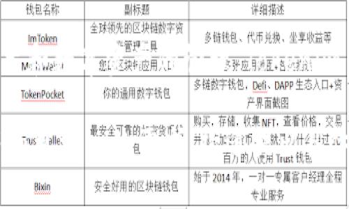 Tokenim是波场(TRON)生态系统中的一个项目，主要聚焦于区块链技术和数字资产的管理。Tokenim旨在通过提供高效、安全的服务来推动区块链技术在多个领域的应用。

如果你有关于Tokenim的具体方面想要了解，或是对它的功能、背景等有更深入的需求，欢迎提出具体问题！