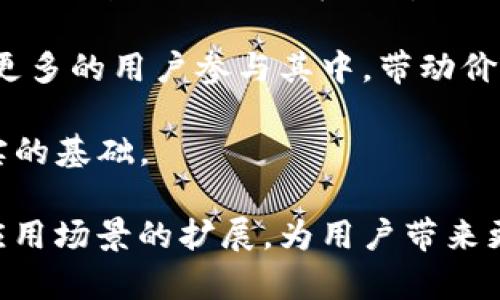 baioti深入解析Orb运作原理及WLD获取方式/baioti
Orb, WLD, 运作原理, 获取方式/guanjianci

---

### 内容主体大纲

1. **引言**
   - 介绍Orb及其重要性。
   - 概述WLD（Wrapped Lattice Dollar）的定义和用途。

2. **Orb的运作原理**
   - Orb的基本概念。
   - Orb的技术架构及其组成部分。
   - Orb如何实现信息和价值的交互。
   - 实际应用案例分析。

3. **WLD的定义和特点**
   - WLD的基本概念。
   - WLD的独特性与竞争优势。

4. **WLD的获取方式**
   - 通过Orb平台获取WLD的步骤。
   - 其他获取WLD的方式（例如交易所、购买等）。
   - WLD持有的优势及未来展望。

5. **Orb与WLD的关系**
   - Orb在WLD生态系统中的作用。
   - 相互促进的发展趋势。

6. **常见问题解析**
   - Q1: Orb与其他区块链项目有何不同？
   - Q2: WLD与其他数字货币相比有什么优势？
   - Q3: 如何安全存储WLD？
   - Q4: 当前市场对WLD的看法如何？
   - Q5: 如何进行WLD的理财或投资？
   - Q6: Orb未来的发展前景如何？

---

### 内容主体

#### 1. 引言

在近年来快速发展的区块链技术中，Orb凭借其独特的运作原理和创新机制，吸引了众多关注。而与此同时，Wrapped Lattice Dollar（WLD）作为其生态系统中的重要组成部分，逐渐受到投资者的认可。本文将从Orb的运作原理入手，详细解析如何获取WLD，并探讨二者之间的紧密联系。

---

#### 2. Orb的运作原理

##### Orb的基本概念

Orb可以被视为一种创新的数据交互协议，通过去中心化的方式，确保数据的安全性与透明性。作为一种跨链协议，Orb能够实现不同链之间的信息互通，提高整体生态系统的流动性与效用。

##### Orb的技术架构及其组成部分

Orb的技术架构主要分为数据层、协议层和应用层。数据层负责存储和验证信息，协议层则提供数据交换的标准，而应用层则是用户与Orb交互的界面。这一层次结构确保了Orb可以灵活适应不同的应用场景。

##### Orb如何实现信息和价值的交互

通过智能合约，Orb能够实时处理交易与信息，确保交易的及时性与准确性。同时，Orb使用了一种独特的激励机制，鼓励用户参与到网络中，形成良性互动，以促进整个平台的发展。

##### 实际应用案例分析

以某金融服务平台为例，该平台通过Orb实现了跨境支付与资产转移，使得用户可以在不同货币之间进行无缝兑换。这不仅提高了交易效率，也大幅度降低了费用，展现了Orb在现实生活中的潜在价值。

---

#### 3. WLD的定义和特点

##### WLD的基本概念

Wrapped Lattice Dollar（WLD）是一种数字货币，其设计目标旨在为网络用户提供稳定的价值存储。WLD的流通性和稳定性让其成为众多用户的首选。

##### WLD的独特性与竞争优势

与传统的数字货币相比，WLD有着更高的稳定性和更好的使用体验。此外，WLD还具备一定的收益机制，持有WLD可以获得额外的收益，为用户提供了更多的投资选择。

---

#### 4. WLD的获取方式

##### 通过Orb平台获取WLD的步骤

用户可以通过简单的注册流程，在Orb平台上进行身份验证，并通过绑定的钱包进行WLD的获取。在完成交易后，用户即可将WLD存入自己的数字钱包中，实时查看其变动。

##### 其他获取WLD的方式

除了在Orb平台上获取WLD外，用户还可以通过主流数字交易所购买WLD。许多交易所已经支持WLD交易，用户可以很方便地进行买入或者卖出操作。

##### WLD持有的优势及未来展望

持有WLD的用户能够享受到价格稳定带来的投资安全。此外，随着Orb生态系统的逐渐完善，WLD的需求或将在未来不断提升，进一步增强其吸引力。

---

#### 5. Orb与WLD的关系

##### Orb在WLD生态系统中的作用

Orb作为WLD的基础架构，提供了支撑其运作的技术和平台。Orb的去中心化特性保证了WLD的安全与透明，使得所有交易信息都可以被追踪。

##### 相互促进的发展趋势

随着Orb的不断完善与迭代，WLD的市场认知度也在逐渐提升。二者的联合发展将进一步增强彼此的市场地位，形成良性循环。

---

#### 6. 常见问题解析

##### Q1: Orb与其他区块链项目有何不同？

答：
Orb与其他区块链项目的主要区别在于其去中心化的数据交互协议。许多区块链专注于单个应用场景，而Orb则致力于构建一个可以跨链交流的平台。这种灵活性使得Orb能够适应多个行业的发展需求，从而提供更广泛的应用。

例如，许多区块链平台对数据的处理能力有限，而Orb通过其高效的数据处理方式，使得用户可以在不同链之间进行信息和价值的交互。此外，Orb所采用的智能合约机制提供了更高的安全级别，减少了交易过程中的风险。

另外，Orb的激励机制也与其他项目有所区别。通过鼓励用户参与网络、提供流动性，Orb确保生态系统的良性循环，同时保持了用户利益的最大化。

##### Q2: WLD与其他数字货币相比有什么优势？

答：
WLD的主要优势体现在其稳定性和流动性方面。与一些波动性较大的数字货币不同，WLD通过不同机制维持其价值稳定，使得用户能够在更低的风险下进行投资与使用。

首先，WLD与多种主流货币保持挂钩，这种设计确保其在市场波动时能保持相对稳定的价格。同时，WLD的交易速度快、不收取额外手续费，提升了用户体验。

其次，WLD还具备良好的收益机制，持有WLD的用户可以通过参与网络活动获得额外的代币，这种设计增强了用户的粘性，提高了WLD的吸引力。

最后，WLD与Orb的结合使其 profitieren于整个生态系统的成长，随着用户的增加与应用场景的拓展，WLD的价值也有望随之提升。

##### Q3: 如何安全存储WLD？

答：
WLD作为一种数字货币，安全存储是至关重要的。用户应该选择合适的钱包类型进行存储，通常分为热钱包与冷钱包。热钱包因其便捷性适合于日常交易，而冷钱包则提供了更高的安全性，适合长时间持有。

在选择钱包时，用户需确保钱包的来源可靠，尽量避免使用来历不明或信誉不高的钱包。此外，开启双重身份验证、定时备份钱包数据、保持私钥的安全等，都是保护数字资产的重要措施。

此外，用户可选择分散存储的方式，将WLD放入不同的钱包中，以减少风险。如果一个钱包遭到攻击，其他钱包中的资产依然安全。最重要的是，不向任何不明链接或请求分享个人信息，这样可有效防止网络钓鱼及诈骗行为。

##### Q4: 当前市场对WLD的看法如何？

答：
当前市场对于WLD的看法总体上较为积极，尤其是在数字货币日益普及的背景下，WLD凭借其稳定性和使用便利性，正在吸引更多投资者的关注。许多分析师认为WLD是参与区块链生态中不可 or缺的一部分。

随着区块链技术的发展，越来越多的金融产品和服务开始采纳WLD，这表明市场对其潜力的认可。尤其在跨境支付、资产交易等场景中，WLD的优势愈发明显，促进了交易的高效性与安全性。

然而，也存在一些质疑的声音，主要集中在WLD的使用场景及其市场表现上。部分投资者在密切关注市场动态的同时，对其价格走势的稳定性持谨慎态度。但总体来看，市场对WLD持有乐观态度。

##### Q5: 如何进行WLD的理财或投资？

答：
对于那些打算将WLD作为理财工具的用户，首先建议了解数字货币市场的基本知识，包括市场趋势、投资策略、风险管理等。同时，用户应选择合适的投资方式，可以通过长期持有、日内交易或参与流动性挖矿等多种途径来获取收益。

长期持有是较为保守的策略m，对于相信WLD长期价值的投资者，持有并耐心等待市场增长是明智的选择。而对于希望频繁交易的投资者，需密切关注市场动态，选择合适的时机进行买入或卖出。

此外，参与WLD流动性挖矿是另一种获取收益的方式，用户通过将WLD投入指定流动性池中，可以获得平台的代币奖励。需注意的是，不同方式具有不同的风险，投资者应根据自身风险承受能力做出选择。

##### Q6: Orb未来的发展前景如何？

答：
Orb作为一种去中心化数据交互协议，其发展前景被普遍看好。首先，因其设计旨在打破不同区块链之间的信息壁垒，Orb无疑是未来区块链技术发展的重要方向之一。“跨链”这一概念在未来的重要性将不断提升，而Orb正好迎合了这一趋势。

其次，随着更多企业、项目发布在Orb平台上，整个平台的生态将逐渐丰富，这将进一步推动WLD等数字资产的增长。Orb能够吸引更多的用户参与其中，带动价值的提升。

在技术层面，Orb团队持续进行技术迭代与，不断协议性能，使得数据交互更为高效可靠。这种持续的进步为Orb的未来奠定了坚实的基础。

综合来看，只要Orb能够在市场中保持良好的适应性与创新，其未来的发展潜力是不可忽视的。此趋势将有助于WLD的认可度和应用场景的扩展，为用户带来更多的收益机会。