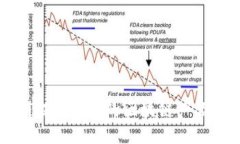 深圳证券市场的区块链产品详解