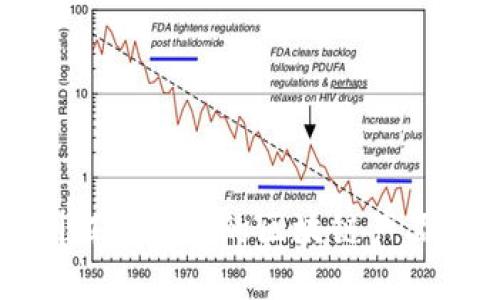 深圳证券市场的区块链产品详解