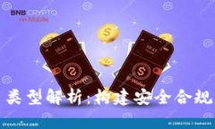 区块链监管接口类型解析：构建安全合规的数字