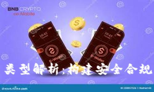 区块链监管接口类型解析:构建安全合规的数字经济环境