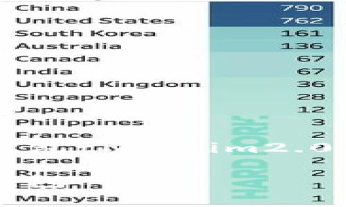 要创建一个的和相关内容，我们首先需要明确钱包tokenim2.0的信息。以下是一个可能的、关键词和大纲设计：

TokenIM 2.0：让数字资产管理更轻松的智能钱包