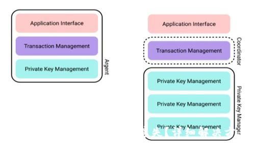 如何应对Tokenim 2.0助记词遗失？详细解决方案与建议