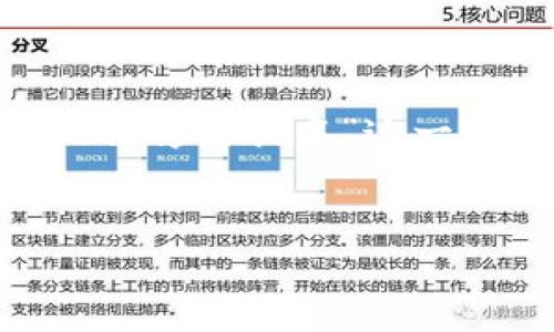 在您的请求中，我理解您想要针对“tokenim2.0上dot无法修改提名”这一主题写一个的优质内容。以下是我为您准备的相关内容。


如何解决Tokenim 2.0上DOT无法修改提名的问题？