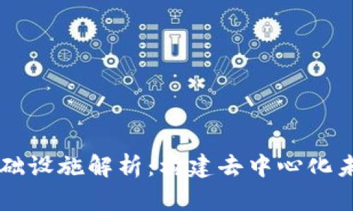 公共区块链基础设施解析：构建去中心化未来的关键组成