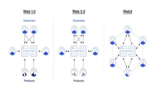 Filecoin与TokenIM 2.0的深度解析：如何安全、高效地利用数字资产