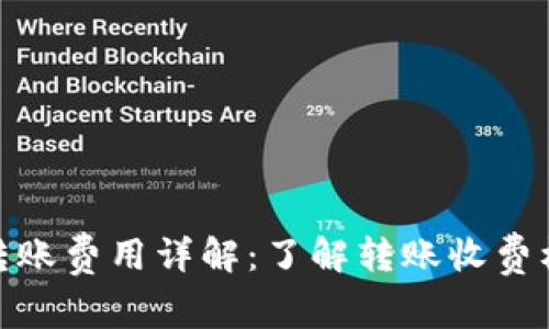 Tokenim 2.0转账费用详解：了解转账收费标准与影响因素
