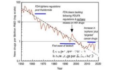 区块链算力政策解析：如何影响数字货币与生态