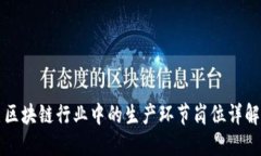 区块链行业中的生产环节岗位详解