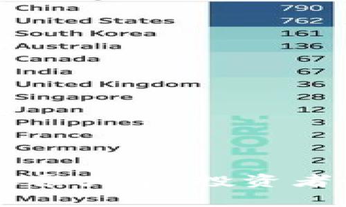 区块链计算机股票大全：投资者必备的投资指南