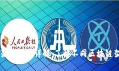 区块链领域架构类型详解：了解不同区块链架构