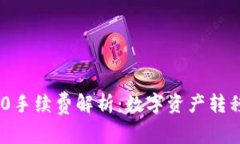 TokenIM 2.0手续费解析：数字资产转移的最佳选择