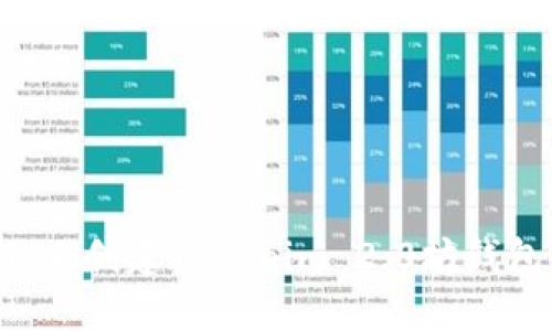 如何在笔记本电脑上创建Tokenim 2.0坊钱包：详细步骤与技巧