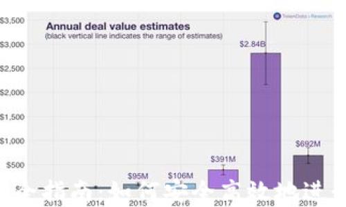 
Tokenim转账完全指南：如何安全高效地进行加密货币转账