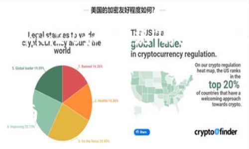 我理解您的需求，下面是一个围绕“tokenim2.0如何提现”的、关键词、内容大纲以及相关问题的详细描述。 


Tokenim 2.0 如何顺利提现：全方位指南